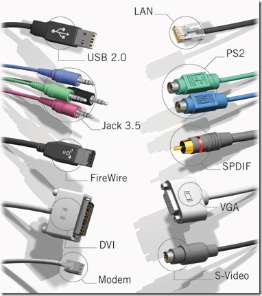 Cables y conectores externos e Internos ARquitectura de computadora